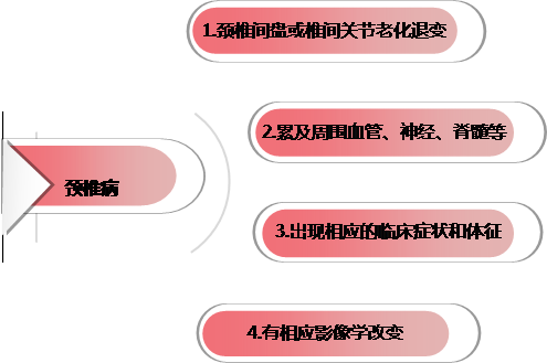 KSO_WM_TAG_VERSION=1.0&KSO_WM_BEAUTIFY_FLAG=#wm#&KSO_WM_UNIT_TYPE=i&KSO_WM_TEMPLATE_CATEGORY=wpsdiag&KSO_WM_TEMPLATE_INDEX=20163494&KSO_WM_UNIT_ID=wpsdiag20163494_2*i*1